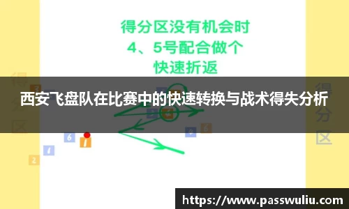西安飞盘队在比赛中的快速转换与战术得失分析